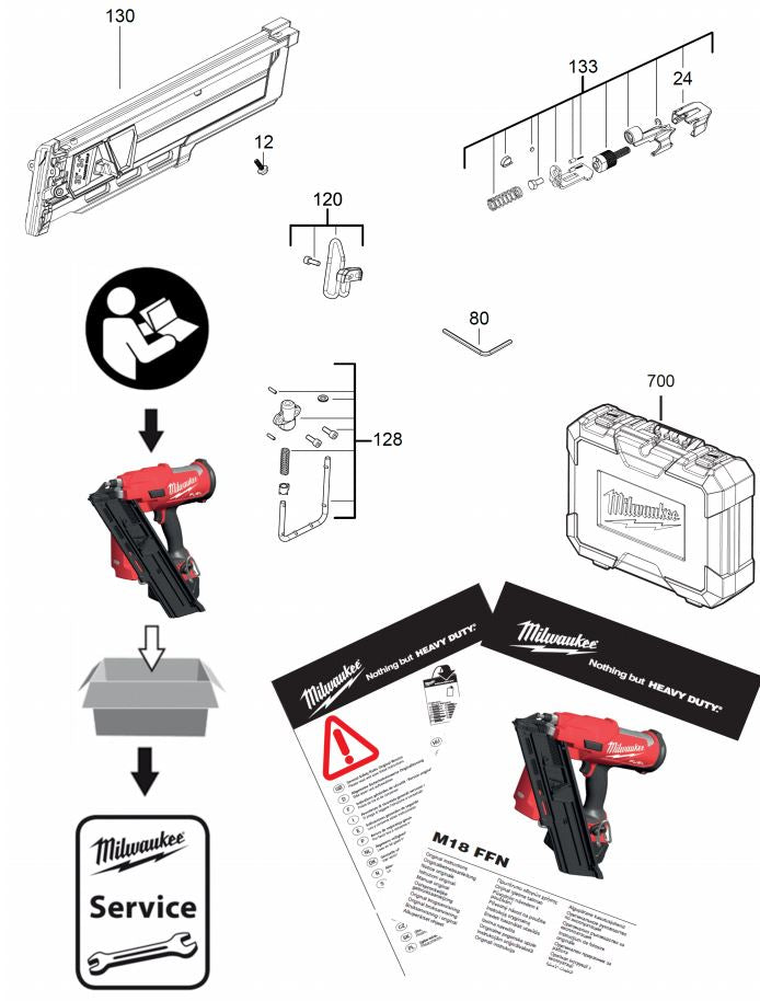 M18FFN NAIL GUN